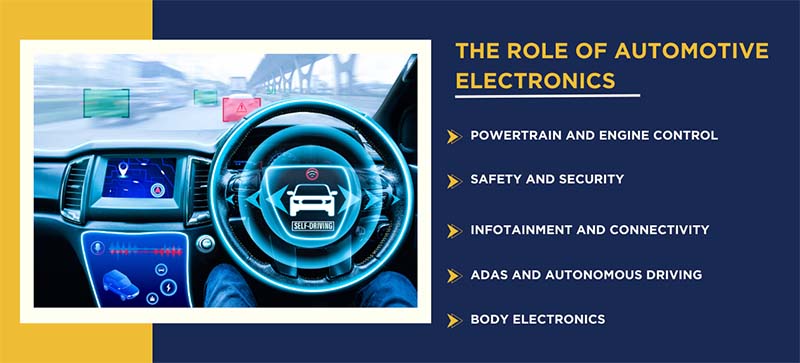 Otomotiv için elektronik bileşenler