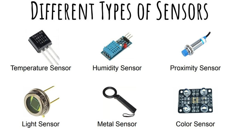different types of sensors and their applications