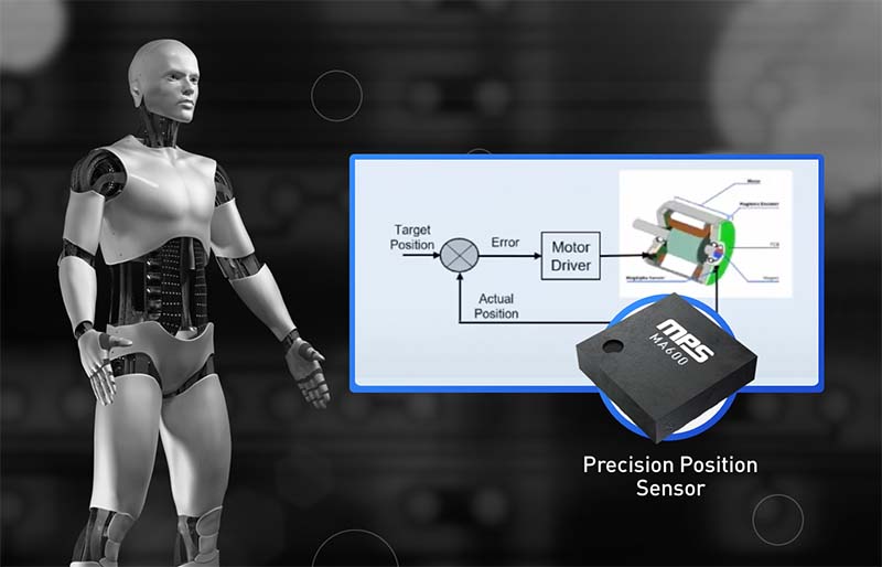 sensors used in robotics