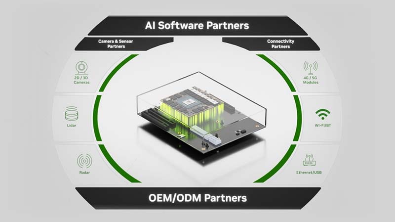 nvidia jetson geliştirme setlerinin uygulamaları