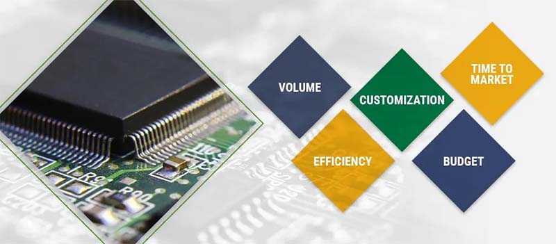 FPGA ile ASIC arasında nasıl seçim yapılır