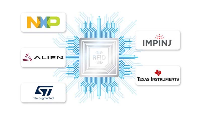 en iyi RF elektronik bileşenleri tedarikçisi
