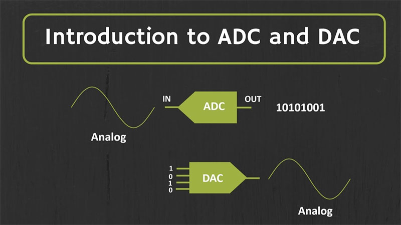 ADC ve DAC nedir