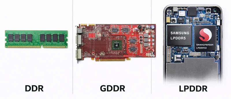 GDDR ve DDR arasındaki fark