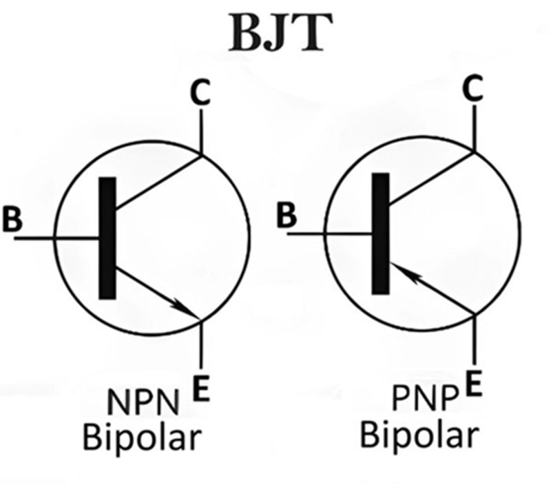 BJT - Bipolar Jonksiyon Transistörü