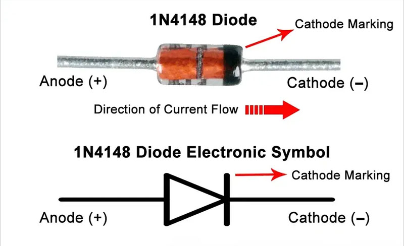 1N4148 diyot nasıl çalışır